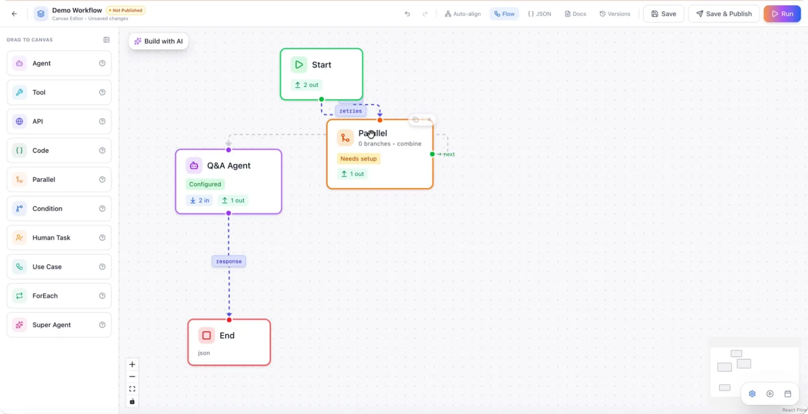 Dragging a Parallel node from the components panel onto the canvas