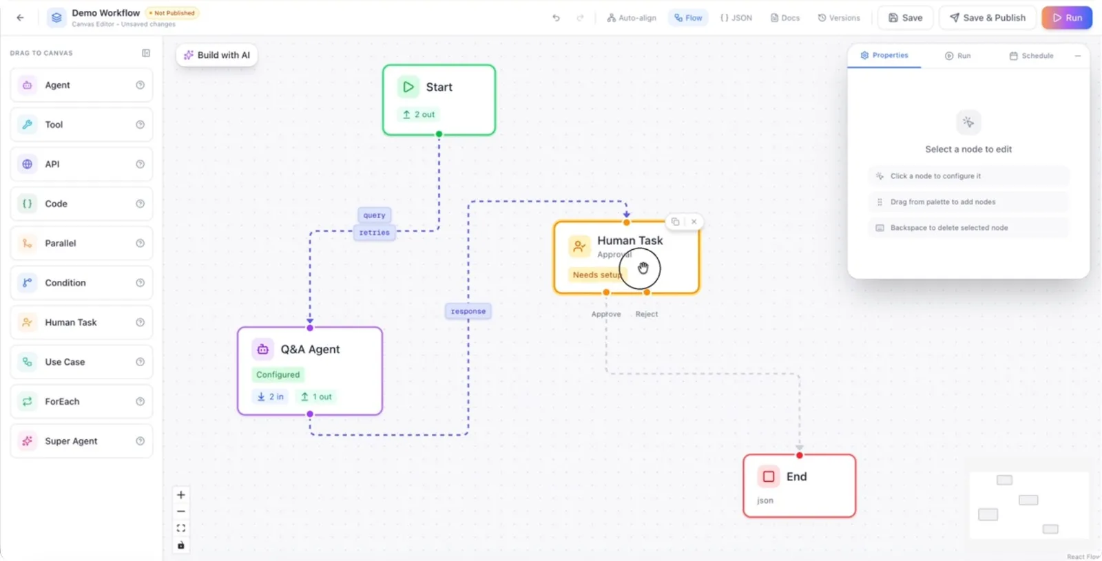 Dragging a Human Task node onto the workflow canvas