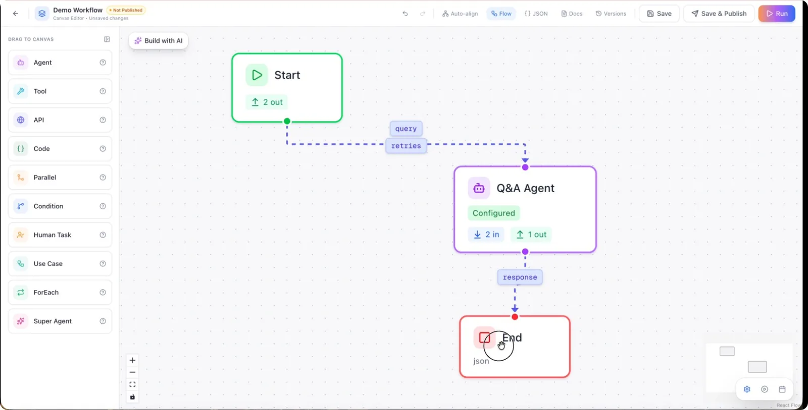 The End node at the close of the workflow