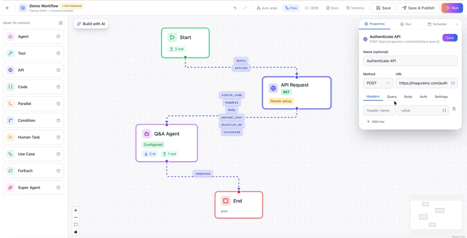 HTTP headers including Content-Type and Accept