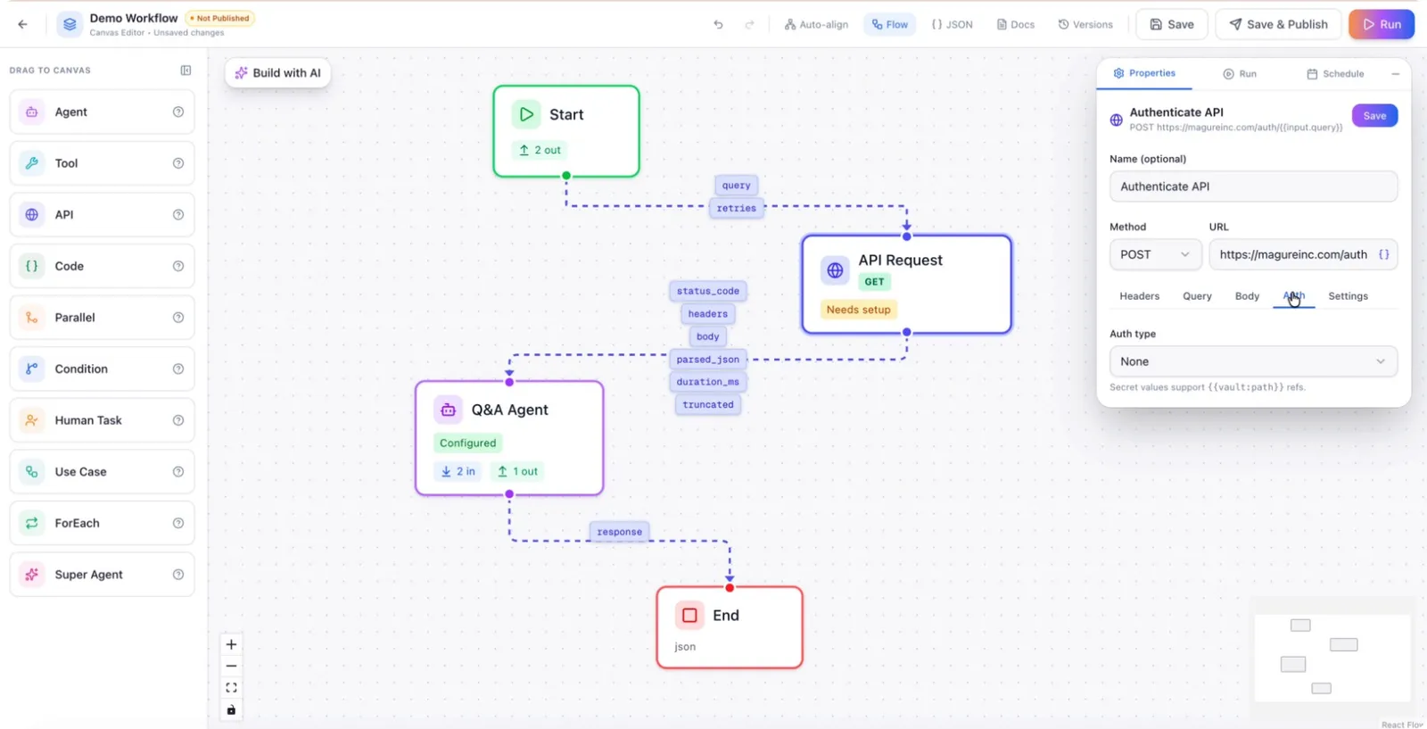 Request body format options: JSON, plain text, form data and multipart